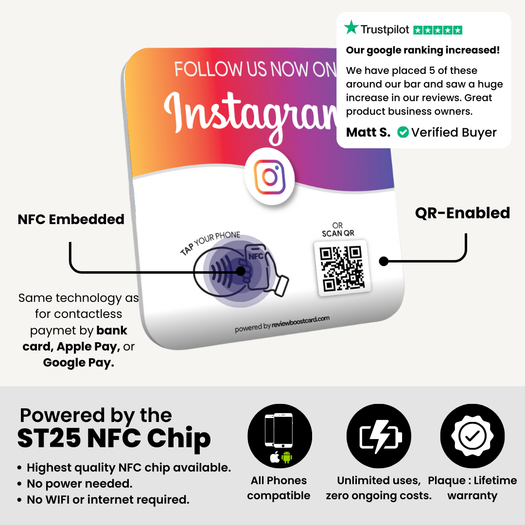 Instagram Followers Plaque