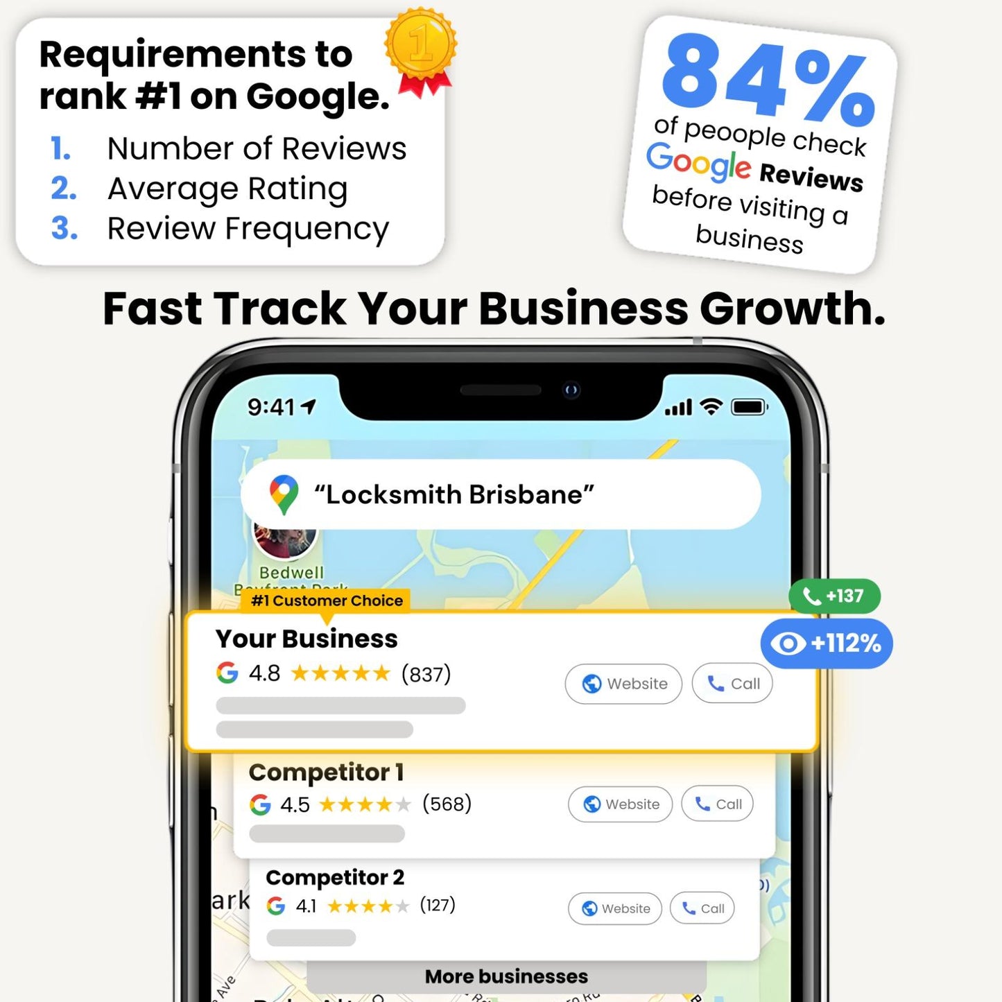 Google Reviews Bundle
